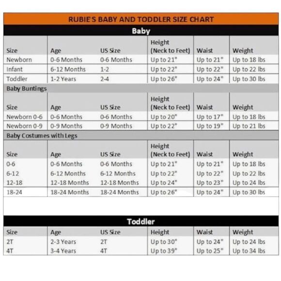 Brand New Rubies Baby Little Chef Costume Size 6-12 mo - Picture 2 of 5